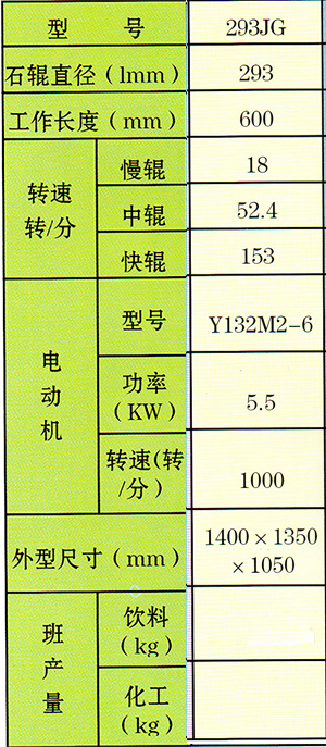 S293.4݁ĥC